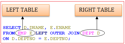 mysql-equi-join-6